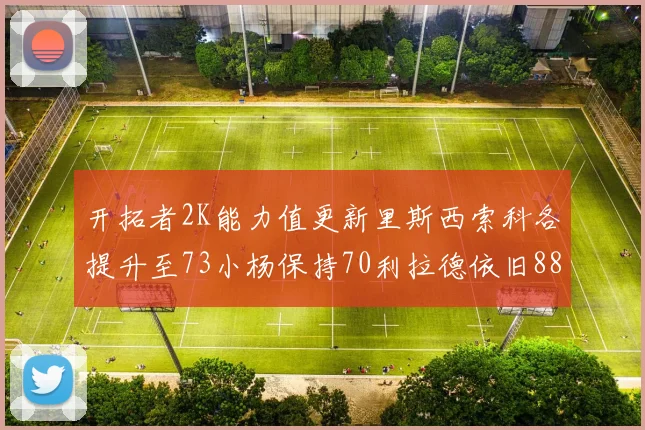 开拓者2K能力值更新里斯西索科各提升至73小杨保持70利拉德依旧88