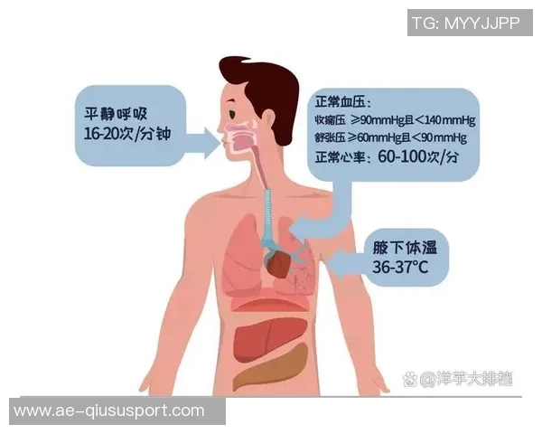 ESPN解析奥斯卡血管迷走神经性晕厥对心率和血压的影响及其机制 ESPN解析奥斯卡血管迷走神经性晕厥对心率和血压的影响及其机制