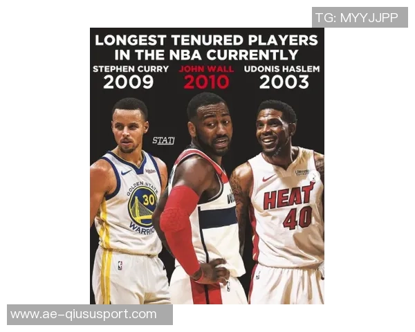 比尔转发哈登精彩进球视频兄弟情深让人安心休养 比尔转发哈登精彩进球视频兄弟情深让人安心休养