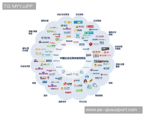 罗马诺强调社交媒体内容完全由自己发布绝不授权他人代发